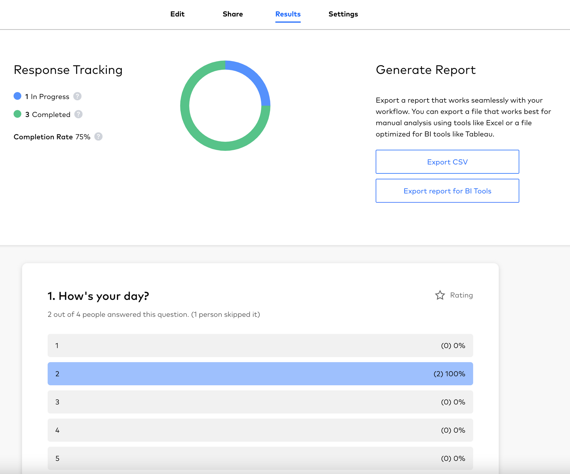 Understanding the response stats for your survey